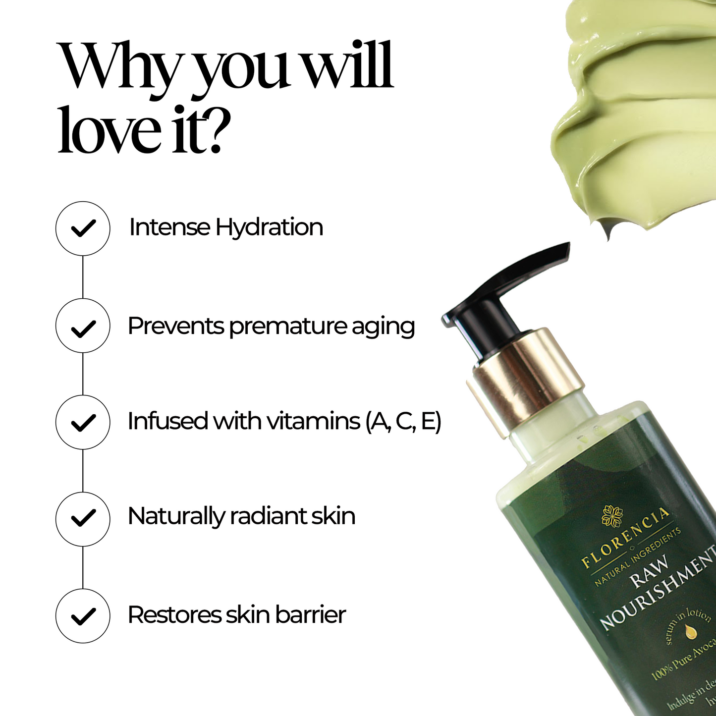 Nourishing Avocado Body Lotion