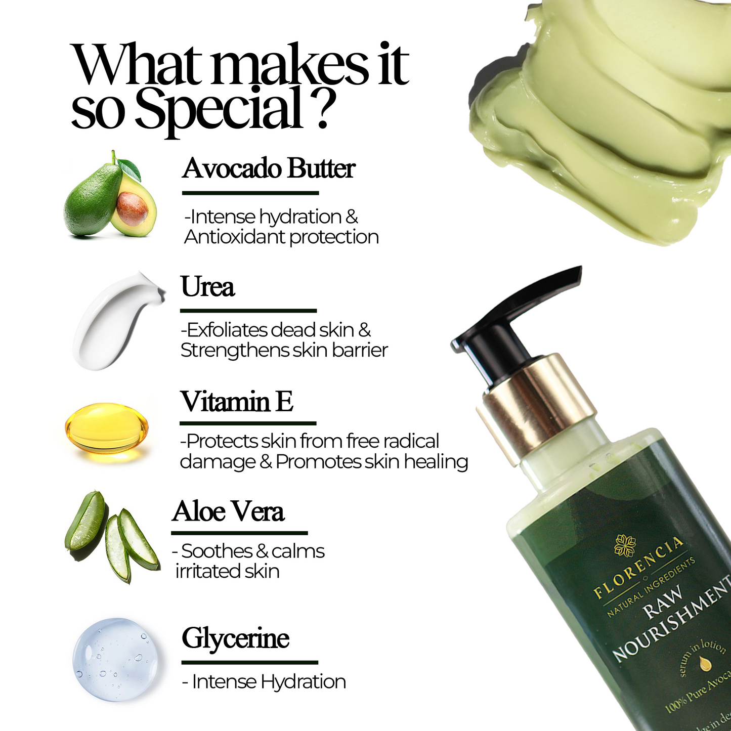 Nourishing Avocado Body Lotion